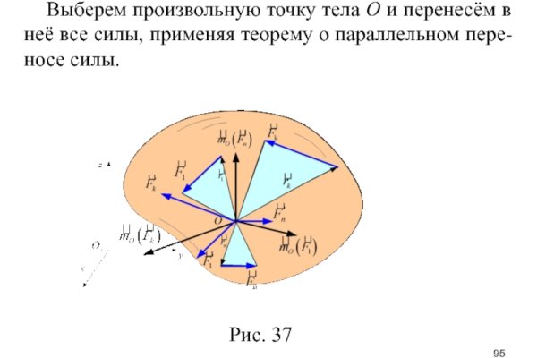 Кракен это даркнет