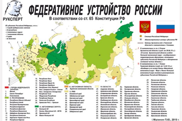 Мега зеркала тор онион мориарти кракен