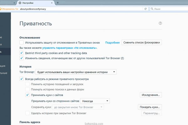 Сайты продаж наркотиков