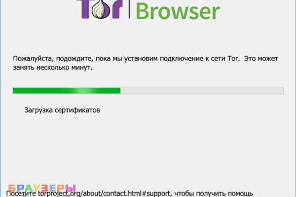 Кракен даркнет площадка