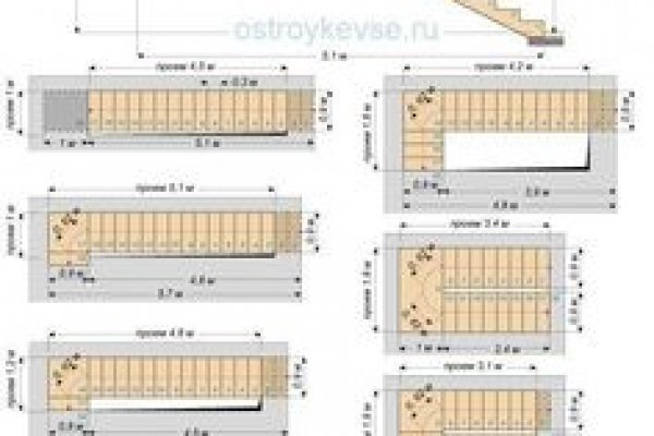 Kraken рабочее зеркало