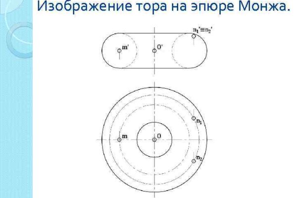 Darknet магазин