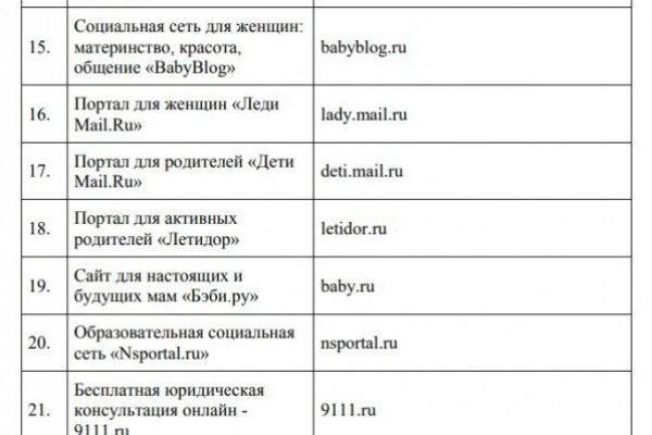 Кракен сайт krakens13 at
