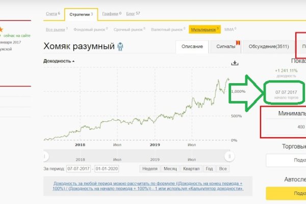 Оригинальная ссылка на кракен