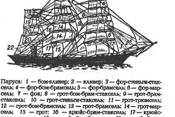 Кракен ссылка зеркало