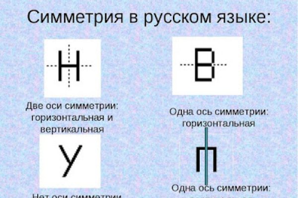 Гидра даркнет рынок