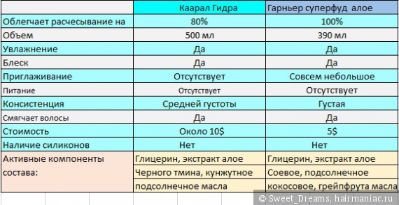 Кракен маркетплейс откуда взялся