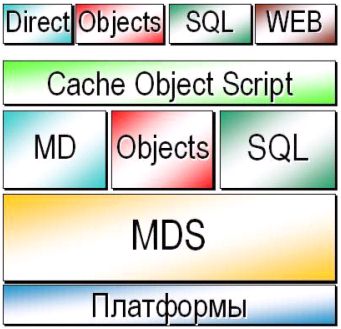 Кракен сайт ссылка kr2web in