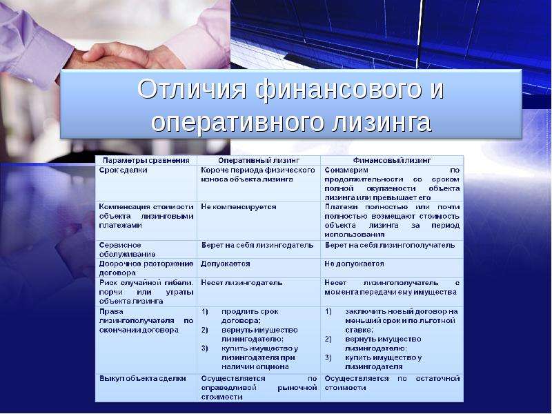 Кракен соль