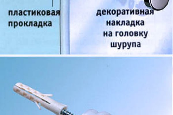Кракен площадка ссылка