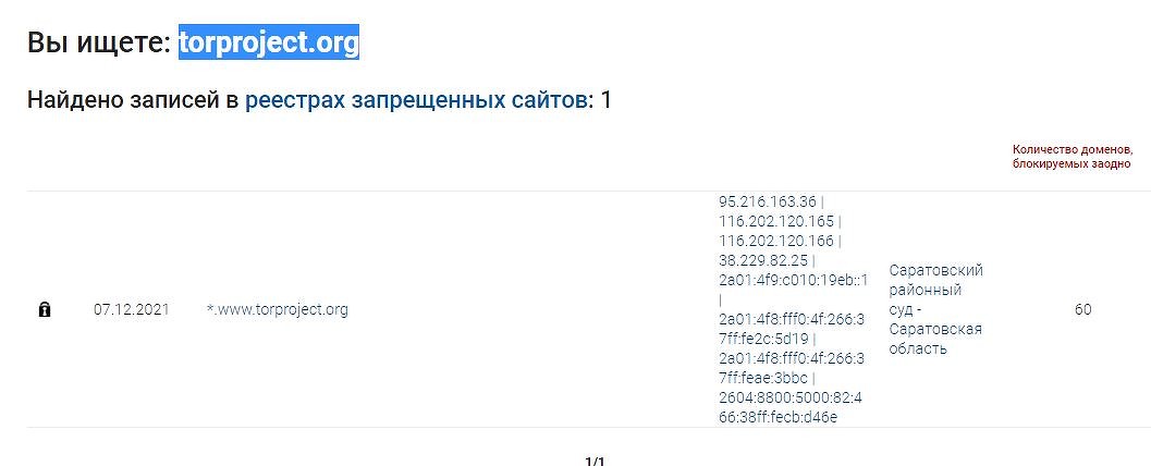 Что такое кракен площадка